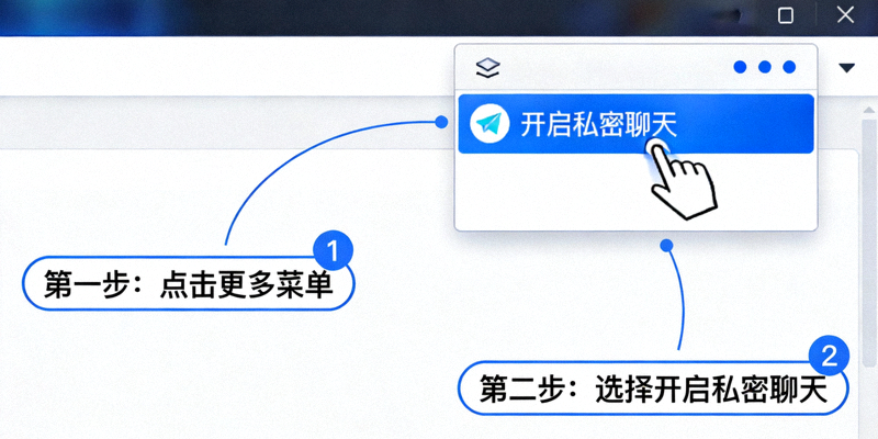 操作图解：点击Telegram电脑版聊天窗口右上角的更多菜单，选择‘开启私密聊天’选项