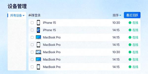 Telegram设备管理界面截图，展示所有已登录的活跃会话列表