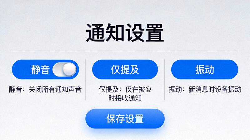 Telegram中文版电脑版单个群组通知设置界面，展示静音、仅提及等选项